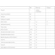 Омега 3 Nordic Naturals Complete Omega, 1270 mg Omega-3 / 170 mg CLA, 8 fl 237 ml NOR02773