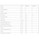 Омега 3 Nordic Naturals Complete Omega Xtra, 1360 mg Omega-3 / 76 mg CLA 60 Softgels Lemon Flavor NOR01801