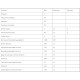 Омега 3 Nordic Naturals Complete Омега-D3 1000 mg 60 Softgels Lemon Flavor NOR01778