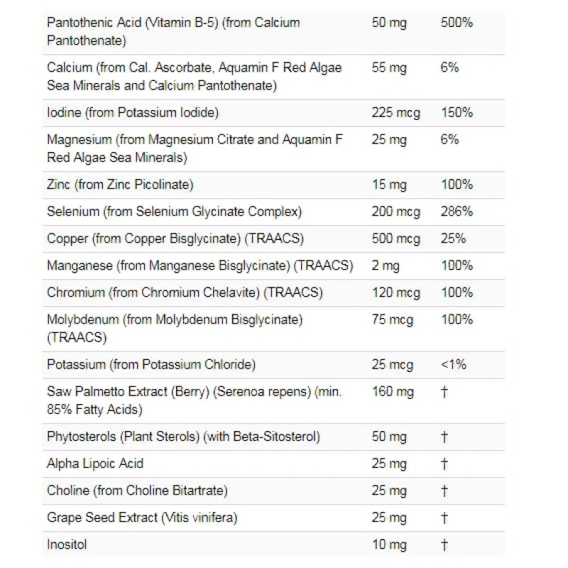 Витаминно-минеральный комплекс NOW Foods ADAM, Superior Men's Multi 180 Softgels NOW-03881