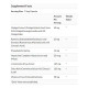 Комплекс для профілактики роботи головного мозку NOW Foods Brain Elevate 60 Veg Caps NOW-03303