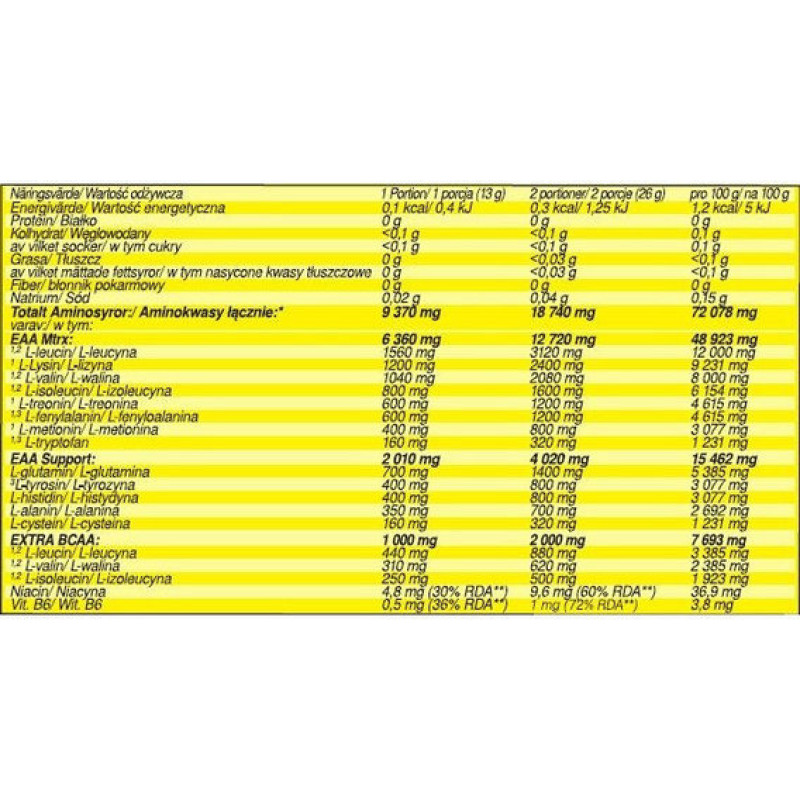 Амінокомплекс для спорту Olimp Nutrition Amino EAA Xplode Powder 520 g /40 servings/ Fruit Punch