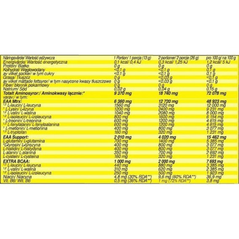 Амінокомплекс для спорту Olimp Nutrition Amino EAA Xplode Powder 520 g /40 servings/ Pineapple