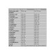 Амінокомплекс для спорту Olimp Nutrition Anabolic Amino 5500 30 Caps