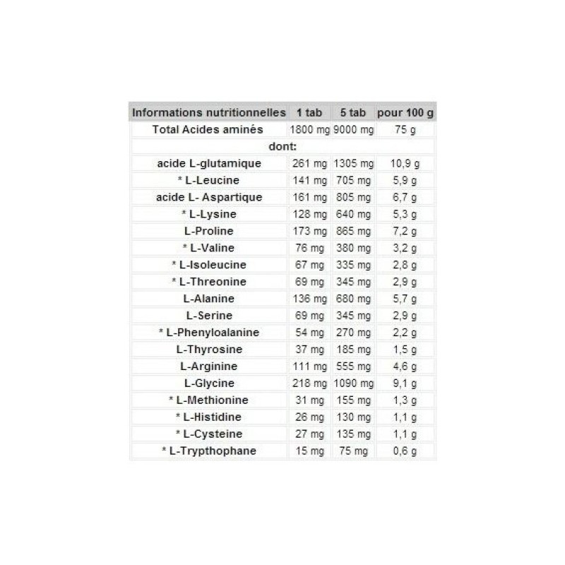 Амінокомплекс для спорту Olimp Nutrition Anabolic Amino 9000 300 Tabs