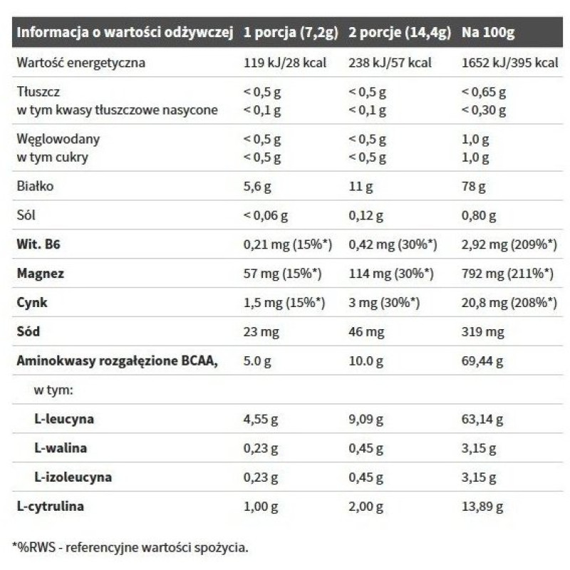 Амінокислота BCAA для спорту Olimp Nutrition BCAA 20:1:1 Xplode 200 g /27 servings/ Cola