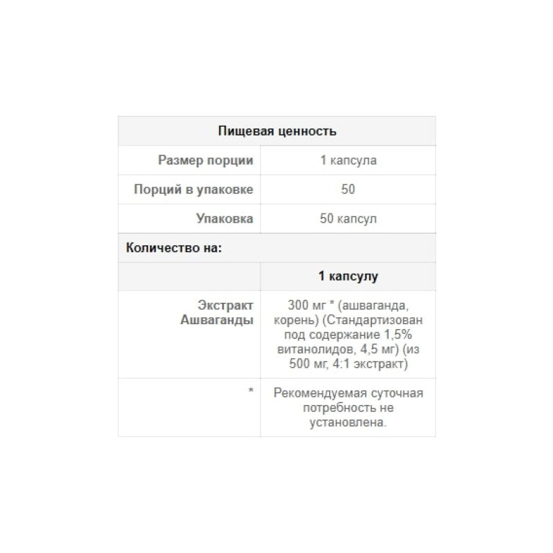Ашваганда Puritan's Pride Ashwagandha Standardized Extract 300 mg 50 Caps