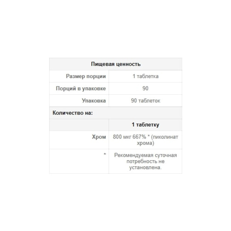 Микроэлемент Хром Puritan's Pride Chromium Picolinate Yeast Free 800 mcg 90 Tabs