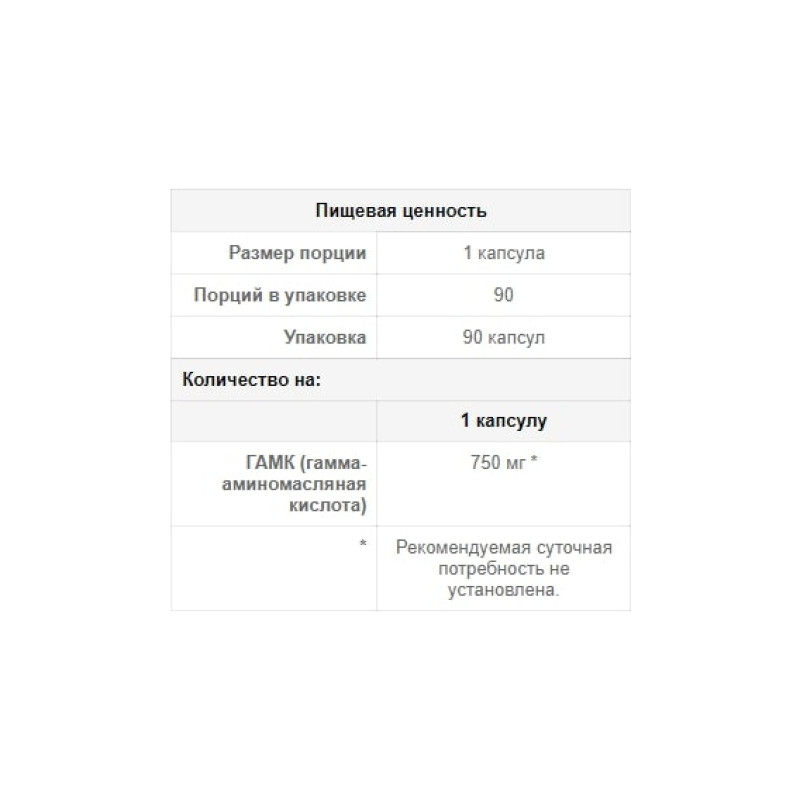 Аминокомплекс Puritan's Pride GABA (Gamma Aminobutyric Acid) 750 mg 90 Caps