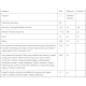 Комплекс для профілактики дихальної системи RidgeCrest Herbals Clear Lungs Immune 60 Veg Caps RCH139