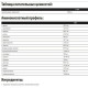 Хондропротектор (для спорту) Extrifit GELA 1000 mg 250 Caps