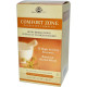 Травні ферменти Solgar Comfort Zone Digestive Complex 90 Veg Caps