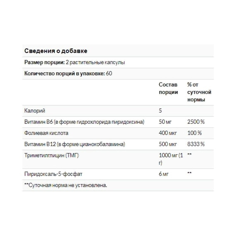 Глицин Solgar Gold Specifics, Homocysteine Modulators 120 Veg Caps SOL01411