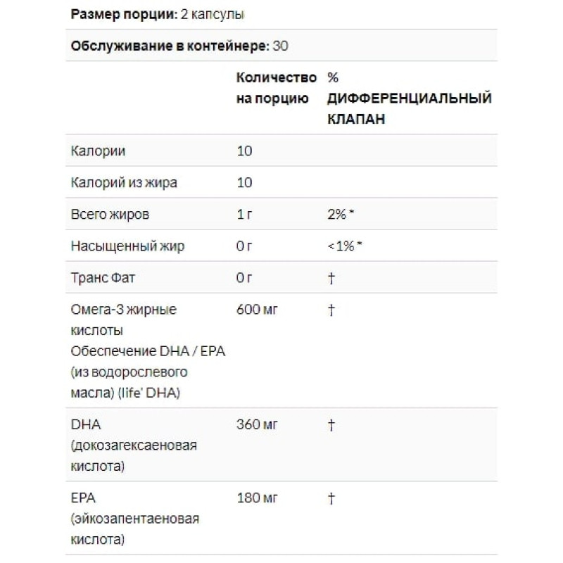 Омега 3 Source Naturals Vegan Omega-3S, EPA-DHA 300 mg 60 Veg Softgels SNS-02459