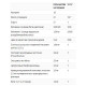 Натуральна добавка для імунітету Source Naturals Wellness, Children's Immune Chewable 30 Wafers Delicious Berry Flavor SNS-02138