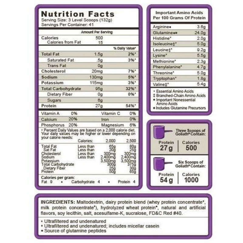 Гейнер Syntrax Goliath 5440 g /41 servings/ Strawberry