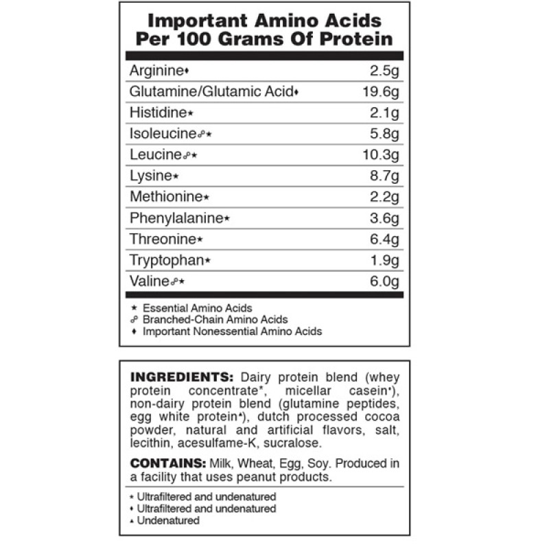 Протеїн Syntrax Matrix 5.0 2270 g /76 servings/ Perfect Chocolate