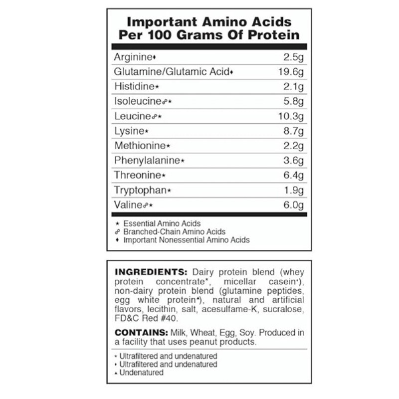 Протеїн Syntrax Matrix 5.0 2270 g /76 servings/ Strawberry Cream