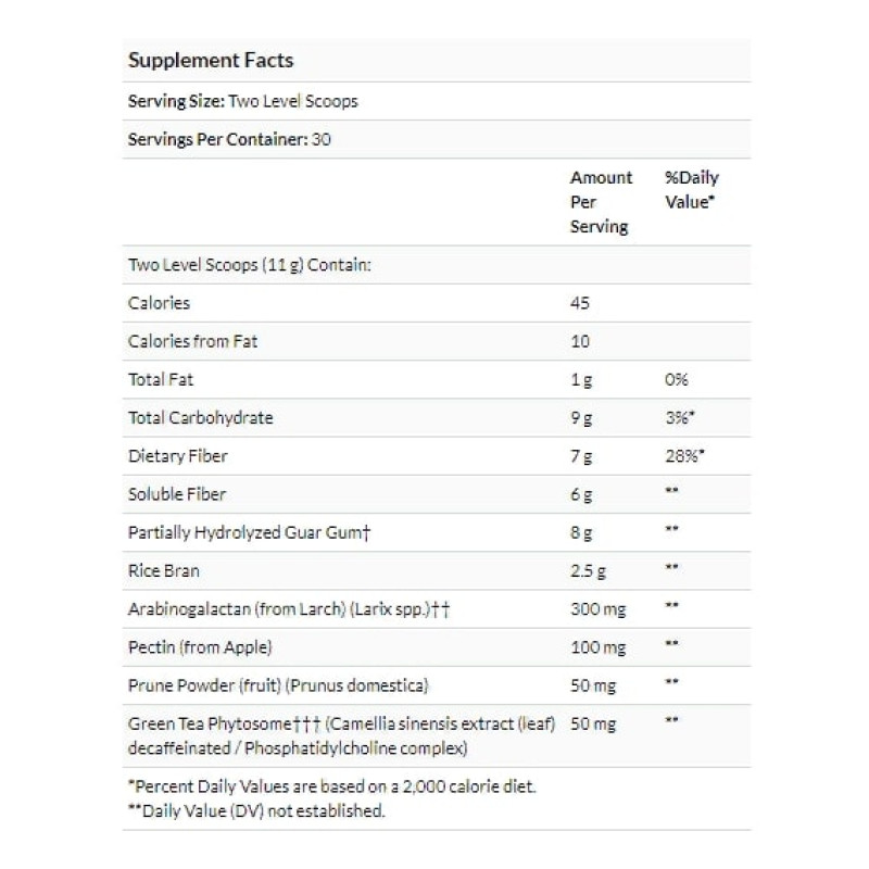 Клітковина Thorne Research FiberMend, 11.6 oz 330 g /30 servings/ THR00282