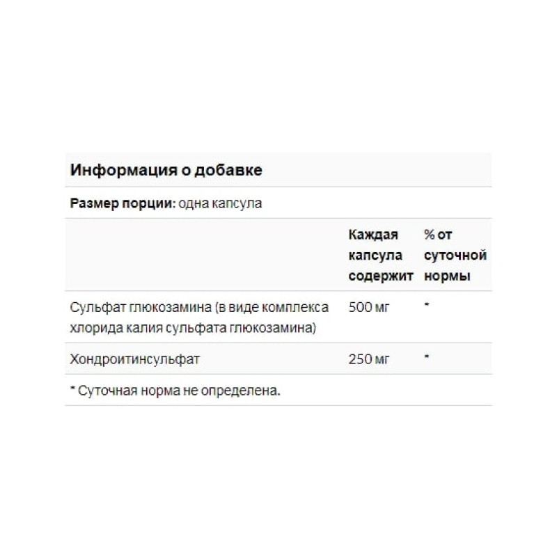 Препарат для суглобів та зв'зок Thorne Research Glucosamine & Chondroitin 90 Veg Caps THR-76702