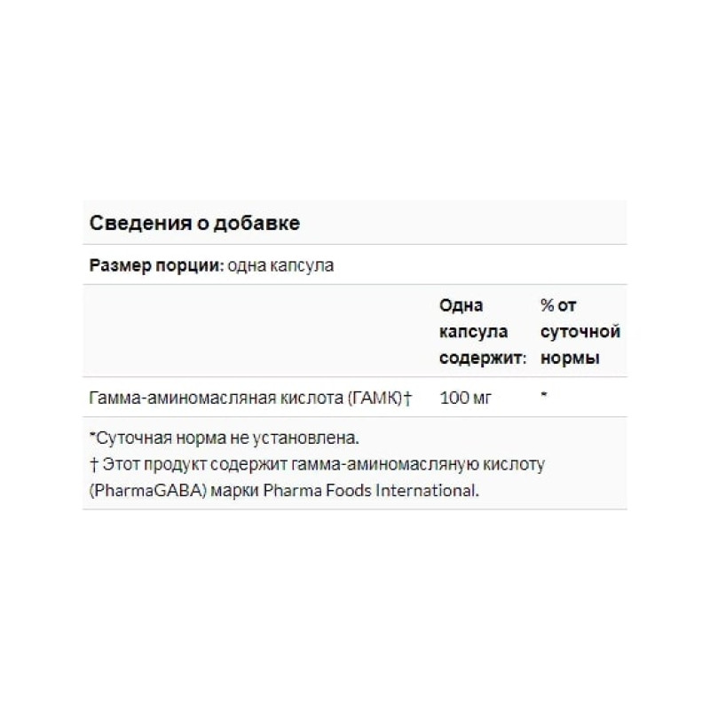 Аминокомплекс Thorne Research Pharma GABA-100 60 Caps THR-65201