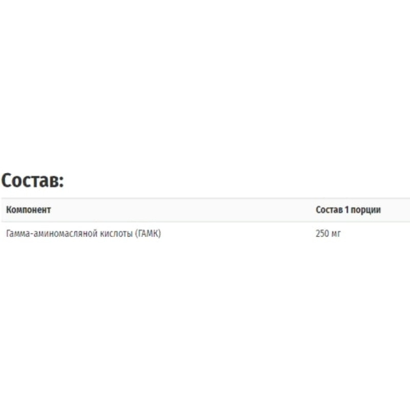 Аминокомплекс Thorne Research Pharma GABA-250 60 Caps THR-66201