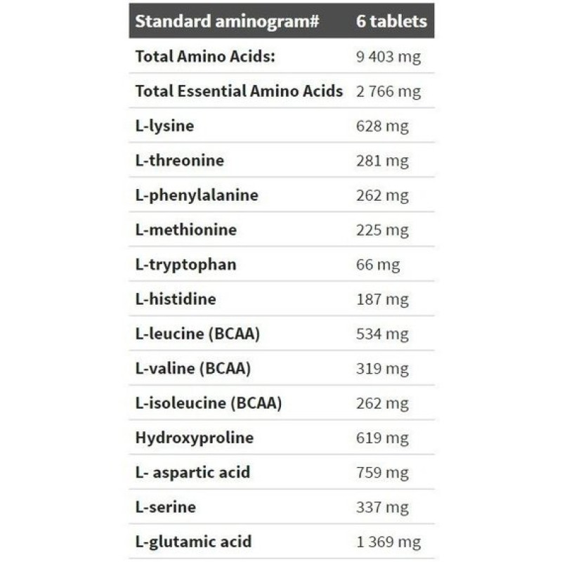 Амінокомплекс для спорту Olimp Nutrition Gold Chicken-Pro Amino 9000 Mega Tabs 300 Tabs