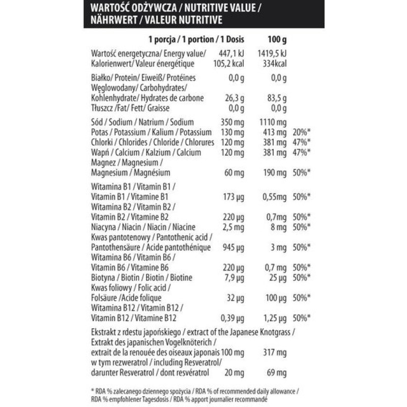 Ізотонік Activlab ISO Active 630 g /20 servings/ Grapefruit