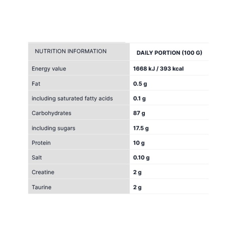 Гейнер Activlab Mass UP 5000 g /50 servings/ Cookies