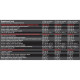 Комплекс до тренування Olimp Nutrition RedWeiler 480 g /40 servings/ Orange