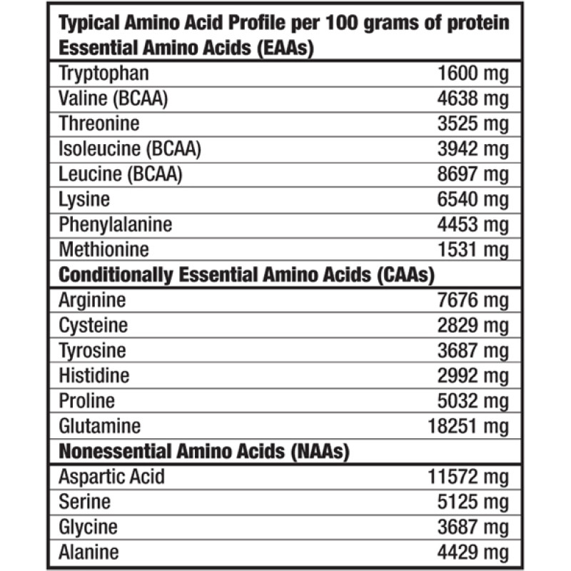 Амінокомплекс для спорту BioTechUSA MEGA AMINO 500 Tabs