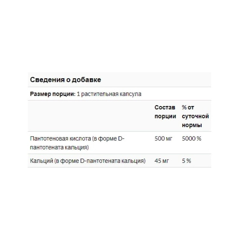 Пантотеновая кислота Solaray Pantothenic Acid 500 mg 250 Veg Caps SOR-04381