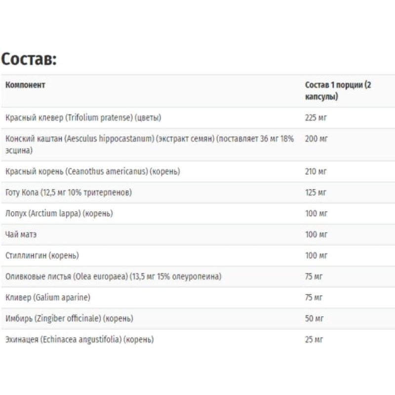Комплекс для профілактики тиску та кровообігу Solaray Total Cleanse Lymph 60 Veg Caps SOR-08333