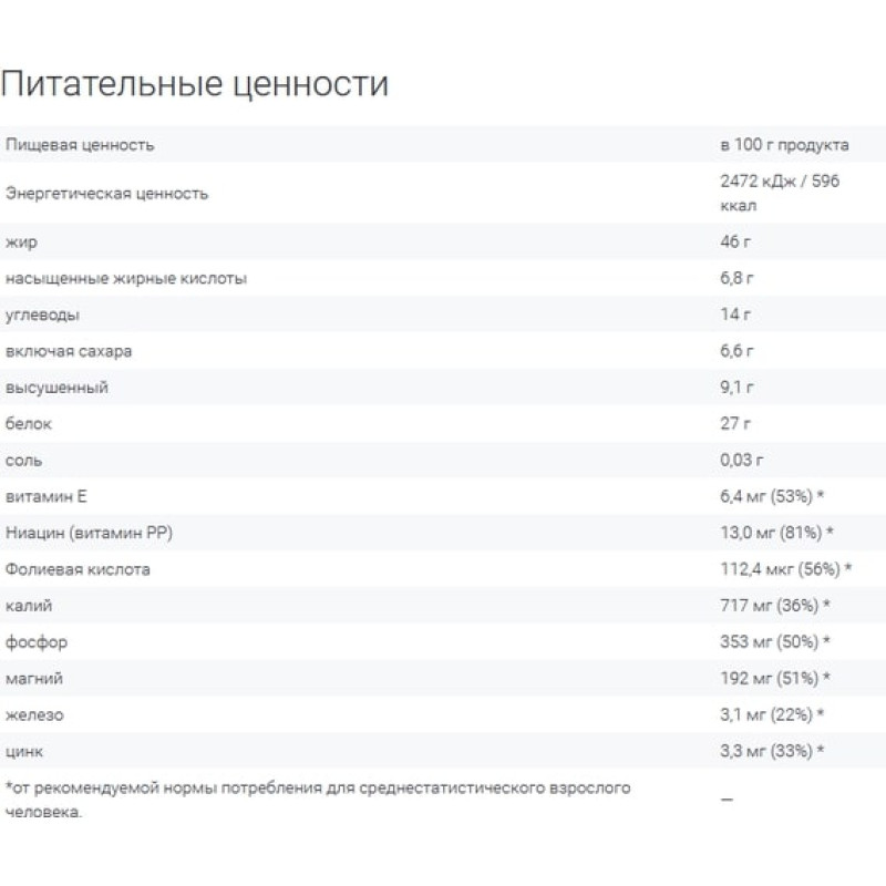 Замінник харчування Go On Nutrition Peanut Butter 500 g /20 servings/ Crunchy
