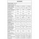 Комплексний жироспалювач Kevin Levrone LevroLean 90 Tabs