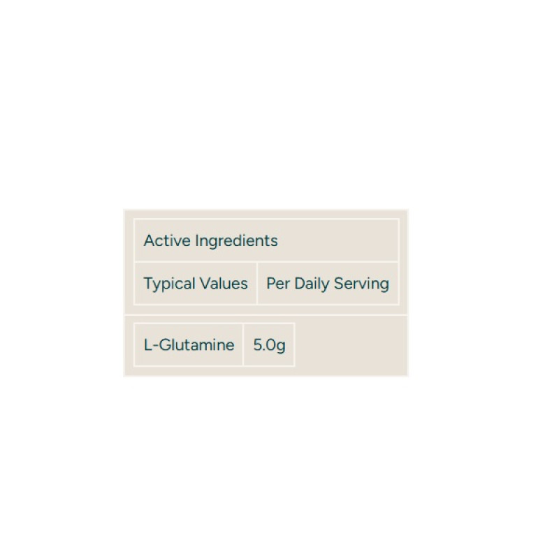 Глютамін для спорту MyProtein L Glutamine 250 g /50 servings/ Unflavored