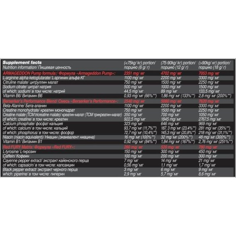 Комплекс до тренування Olimp Nutrition RedWeiler 480 g /80 servings/ Red Punch