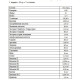 Гейнер Power Pro Gainer 1000 g /25 servings/ Шоколад