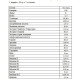 Гейнер Power Pro Gainer 2000 g /50 servings/ Лесная ягода