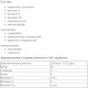 Хондропротектор (для спорту) Vansiton Collagen+ 250 g /25 servings/ Strawberry