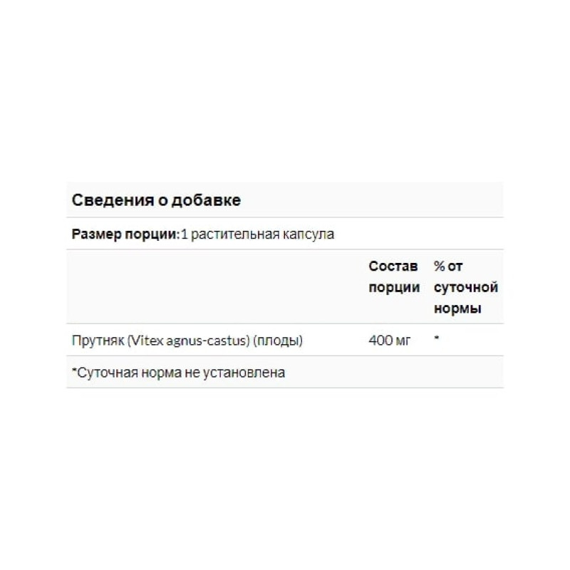 Вітекс Solaray Vitex 400 mg 100 Veg Caps SOR-01645