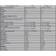 Вітамінно-мінеральний комплекс для спорту Nutrend Isodrinx 420 g /12 servings/ Grapefruit