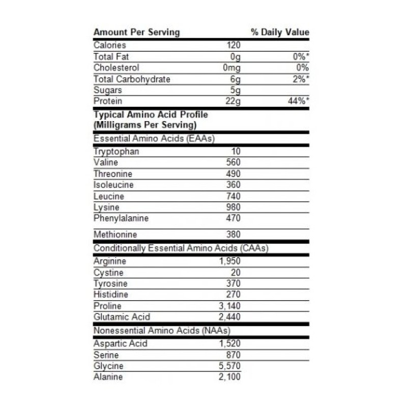 Амінокомплекс для спорту Optimum Nutrition Superior Amino 2222 Tabs 320 Tabs