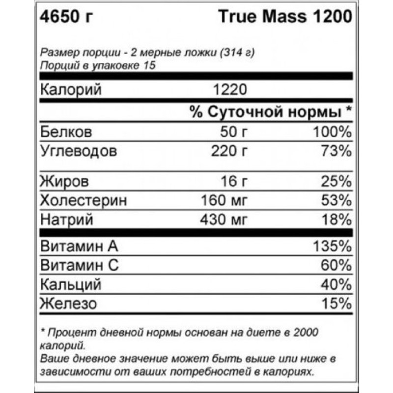 Гейнер BSN True-Mass 1200 4540 g /15 servings/ Vanilla