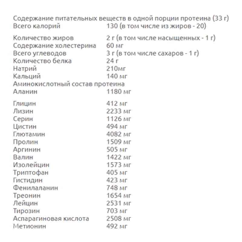 Протеїн Optimum Nutrition 100% Whey Gold Standard 2270 g /72 servings/ Coffee