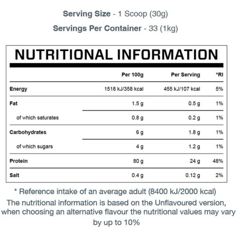 Протеїн MyProtein Micellar Casein 2500 g /83 servings/ Chocolate