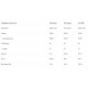 Амінокислота BCAA для спорту Olimp Nutrition BCAA 4:1:1 Xplode Powder 500 g /100 servings/ Peach Tea