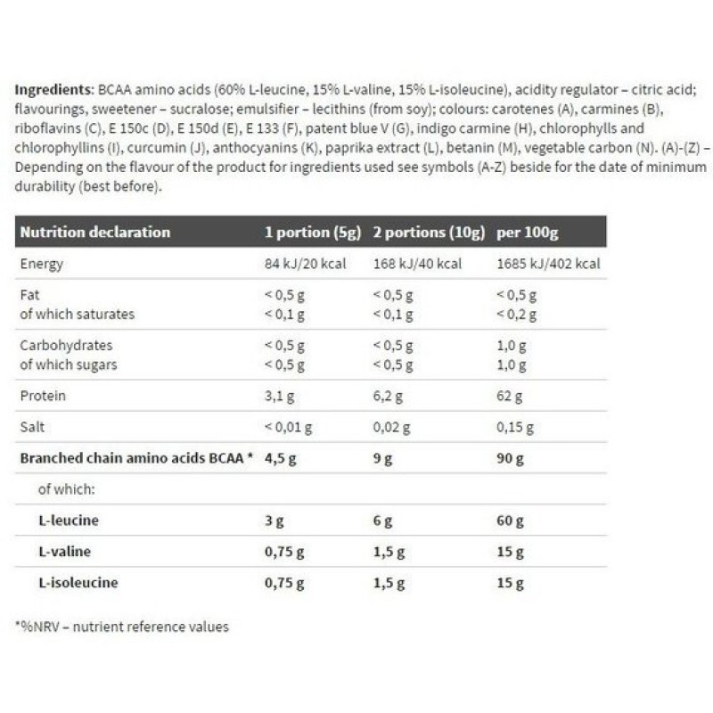Амінокислота BCAA для спорту Olimp Nutrition BCAA 4:1:1 Xplode Powder 200 g /40 servings/ Pear