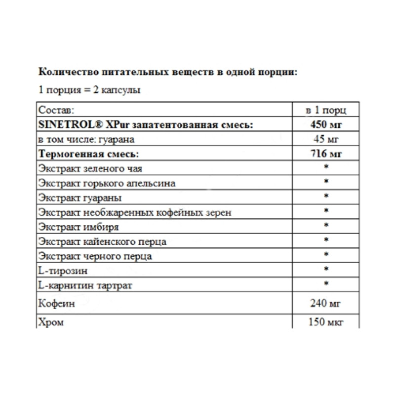 Комплексний жироспалювач Olimp Nutrition Therm Line Forte 60 Caps