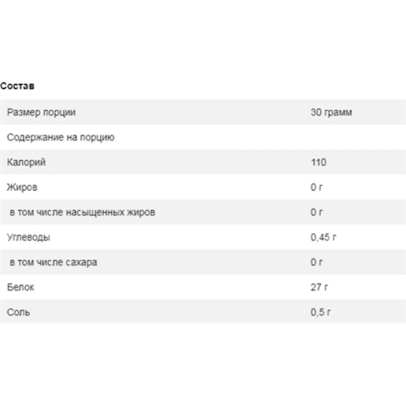 Протеїн Kevin Levrone Gold ISO 908 g /30 servings/ Coffee Frappe